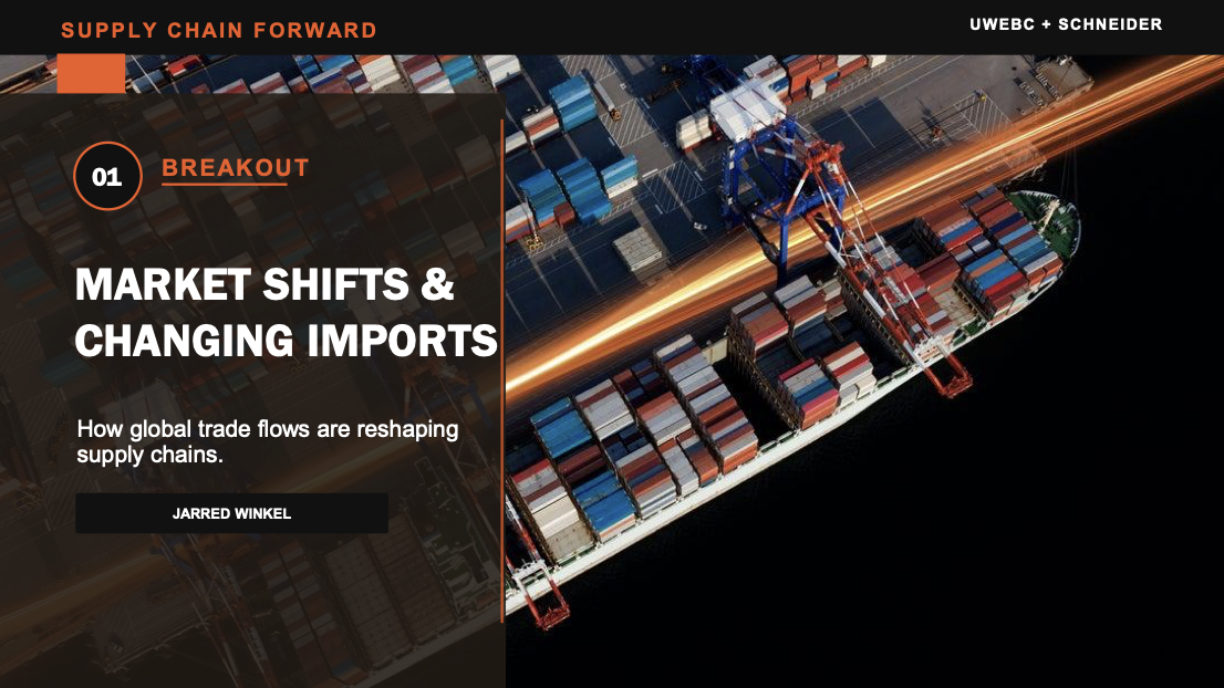 2. Session 1: Market Shifts & Changing Imports thumbnail
